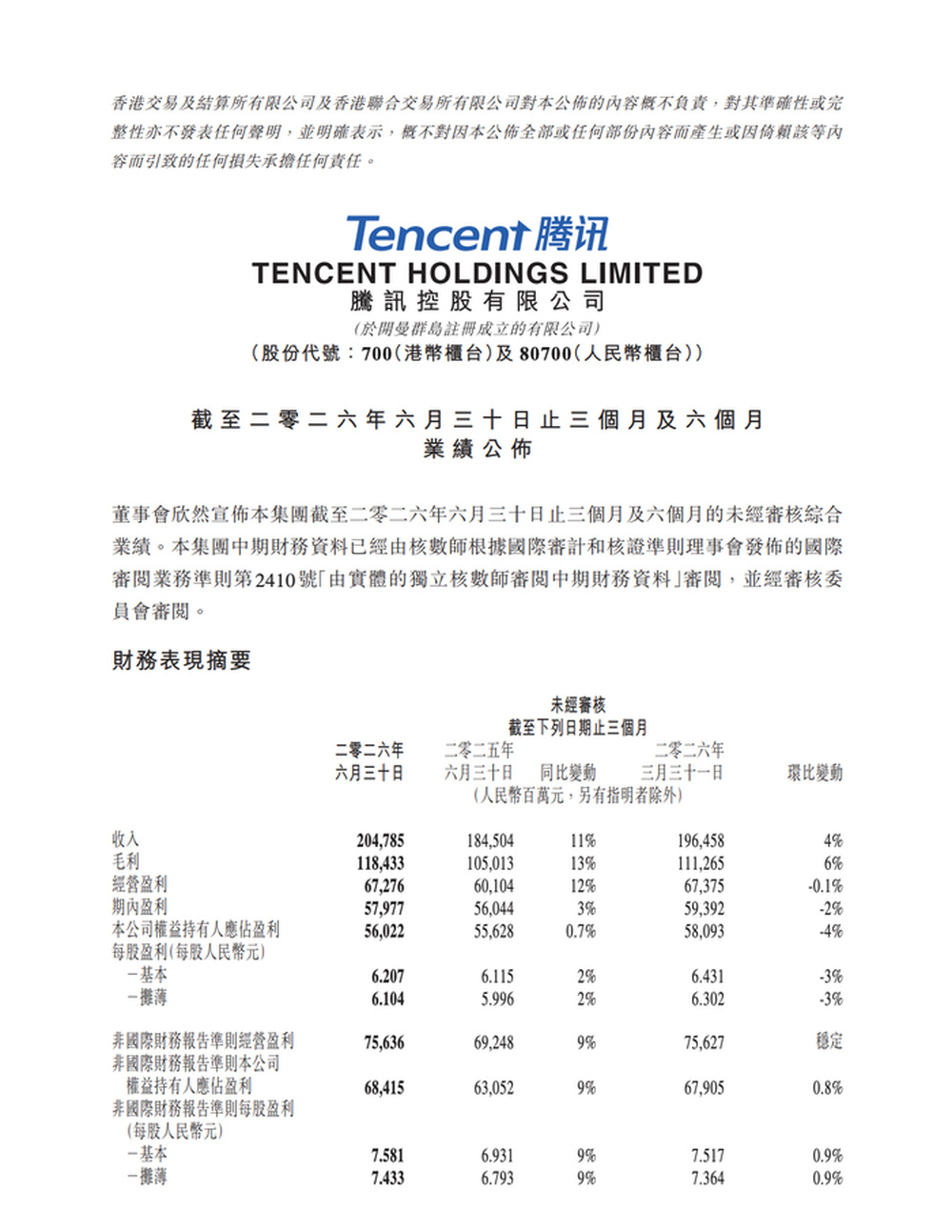 腾讯管理层：即便出租算力也可获利 但更看重自研模型和应用的长期价值
