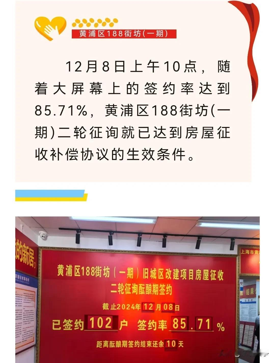 朋友们，黄浦区零星地块旧改征收又有好消息传来啦～

就在黄浦区乔家路东北地块通过