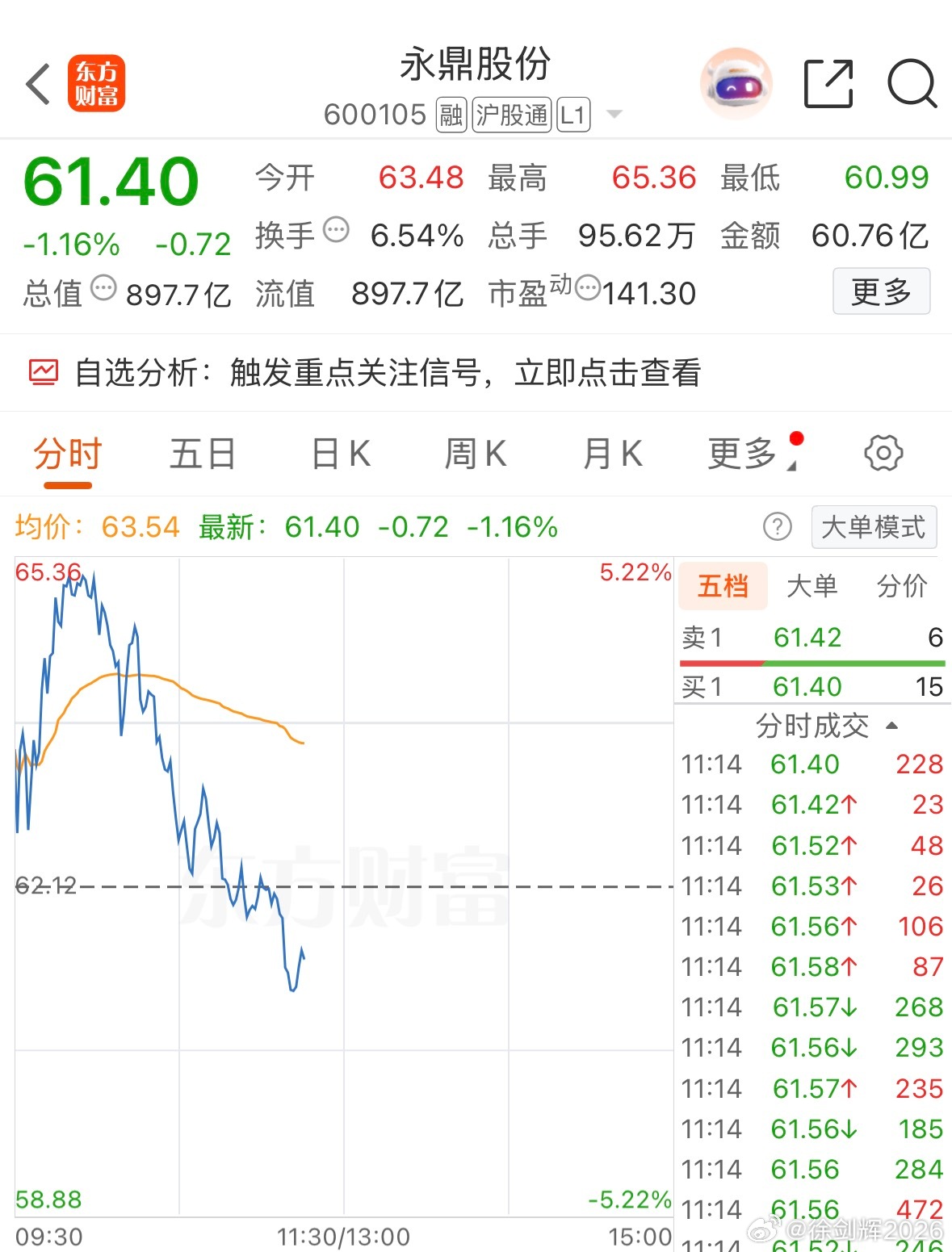 永鼎短线逢低关注一把