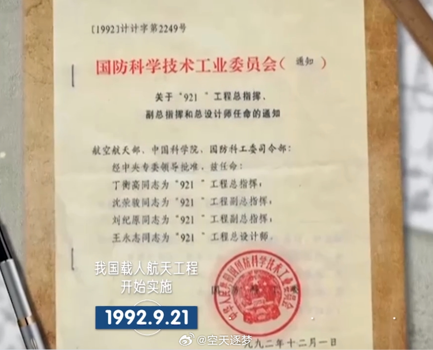 【早安丨航天历史上的今天 】今天（2026年9月21日）是中国载人航天工程立项实