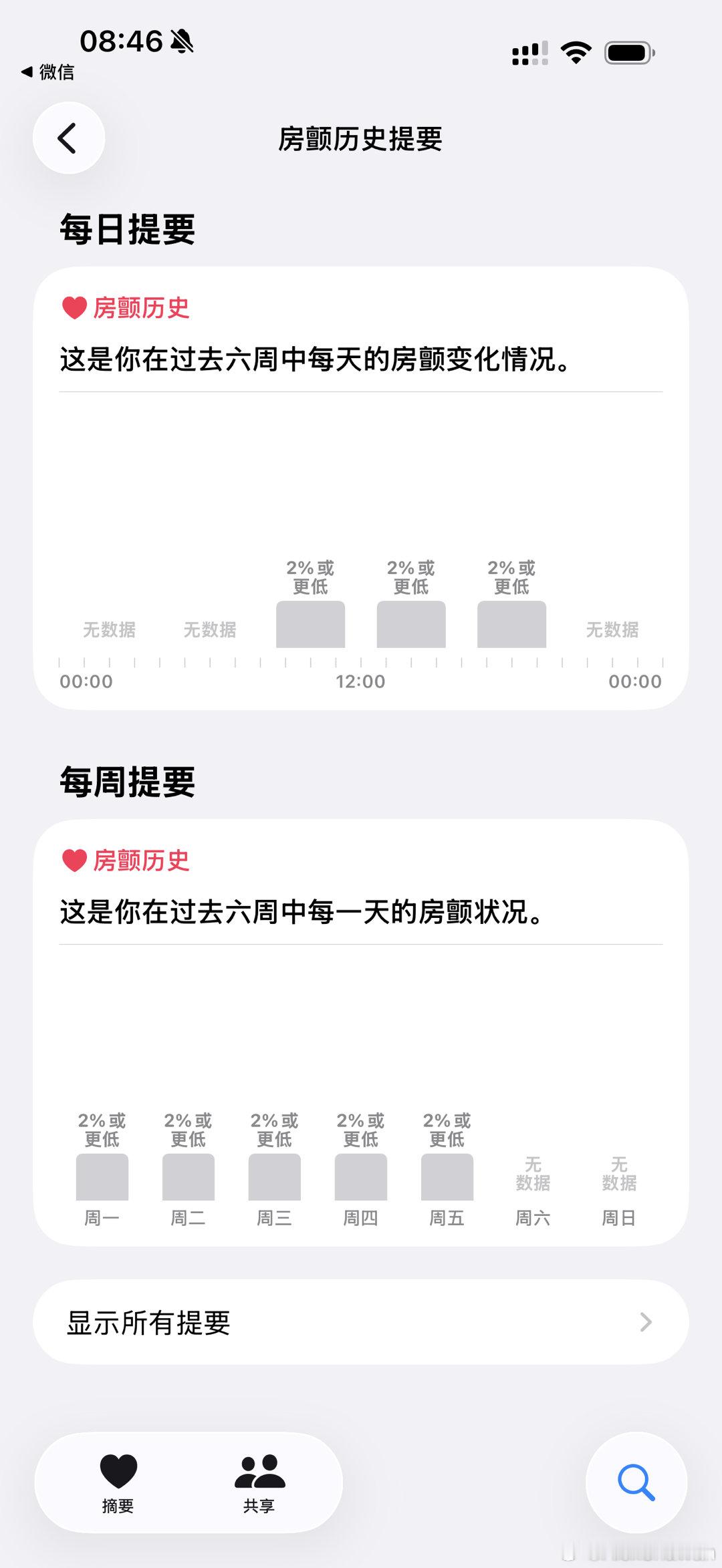 这真假😱，不要吓我！ 