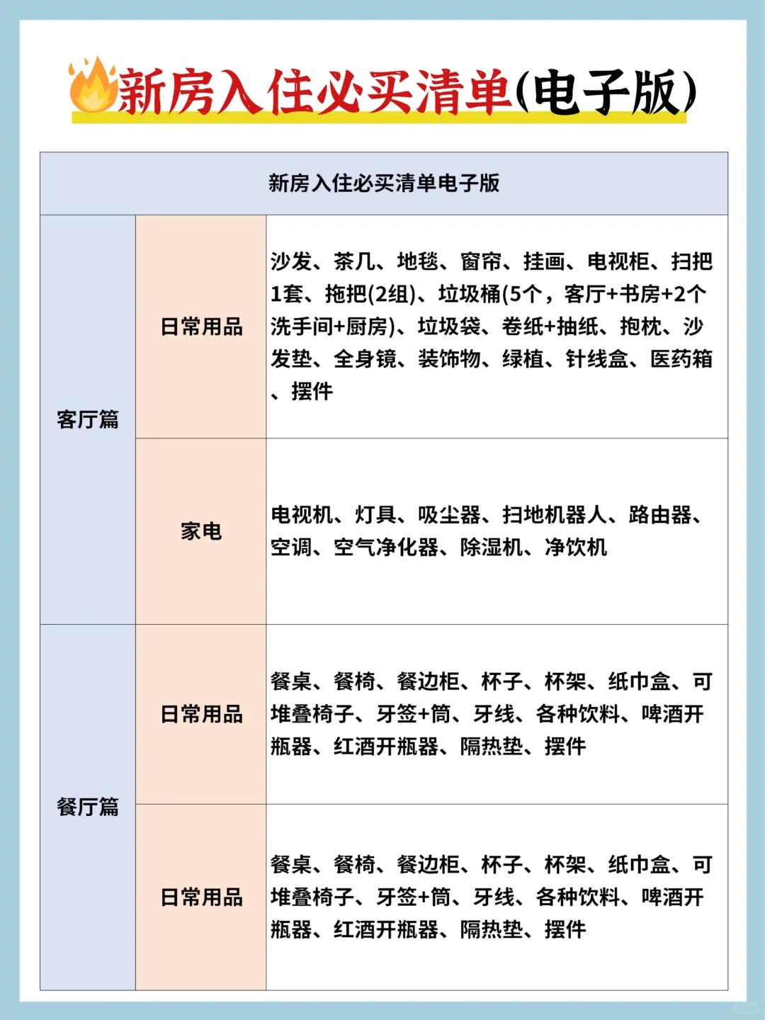 超超超详细‼️新房入住必买清单🧾早晚用得到