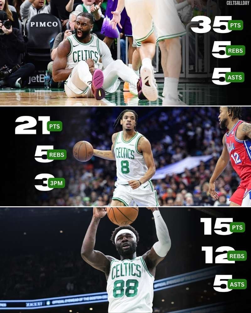 有人稳定输出，有人技惊四座，有人持续进步，今天比赛的最佳球员你选谁？凯尔特人热爱