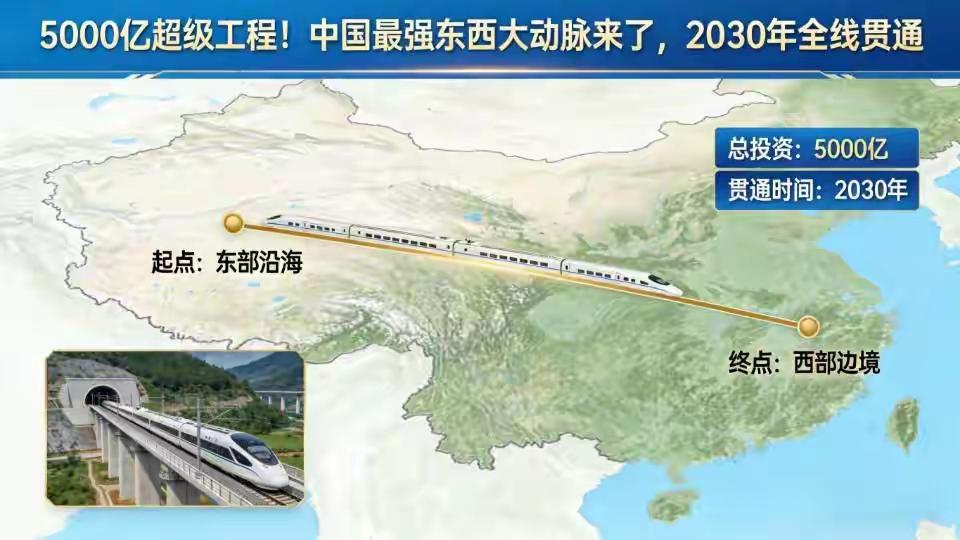 一条“横着走”的高铁，把中国拧成一股绳：从黄浦江到昆仑山，8小时直达！



0