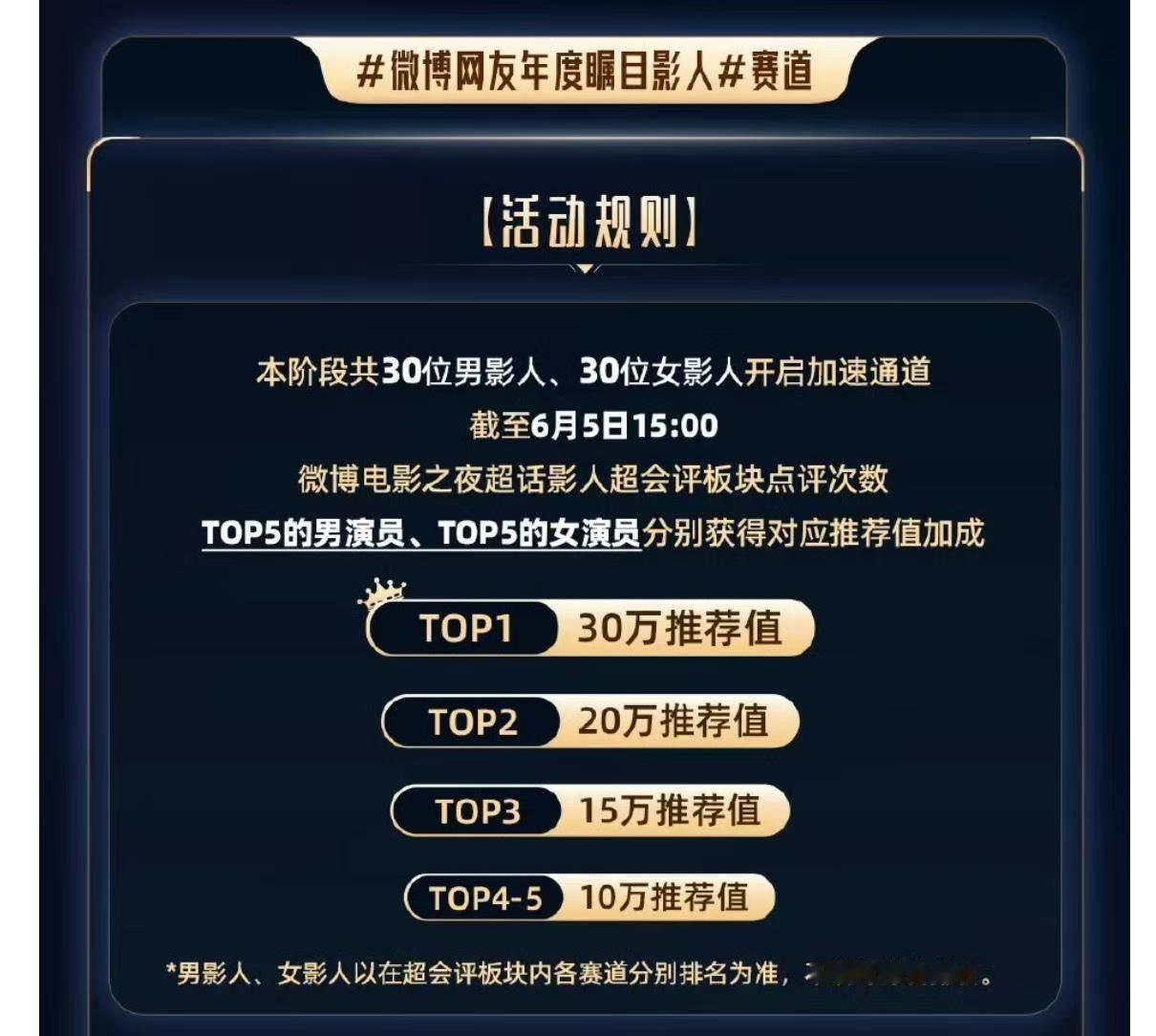 所有人坚持点评⚠️我们已经努力了这么久，大家真的甘心最后保不住前三吗？点满5🍎