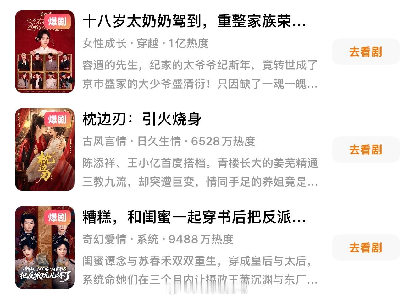 陈添祥  继续是争气的一天，3部爆剧+连续四天演员总榜一。快来看这个多么多么努力