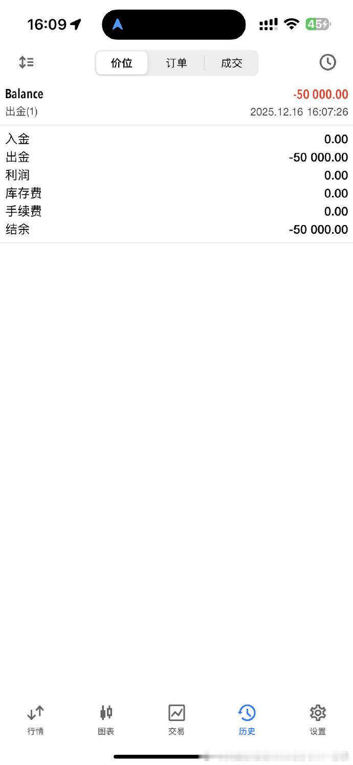 【 实盘小吴出金八万美金！】老蔡的布局，每一笔战绩或许让不少人难以置信，但这就是