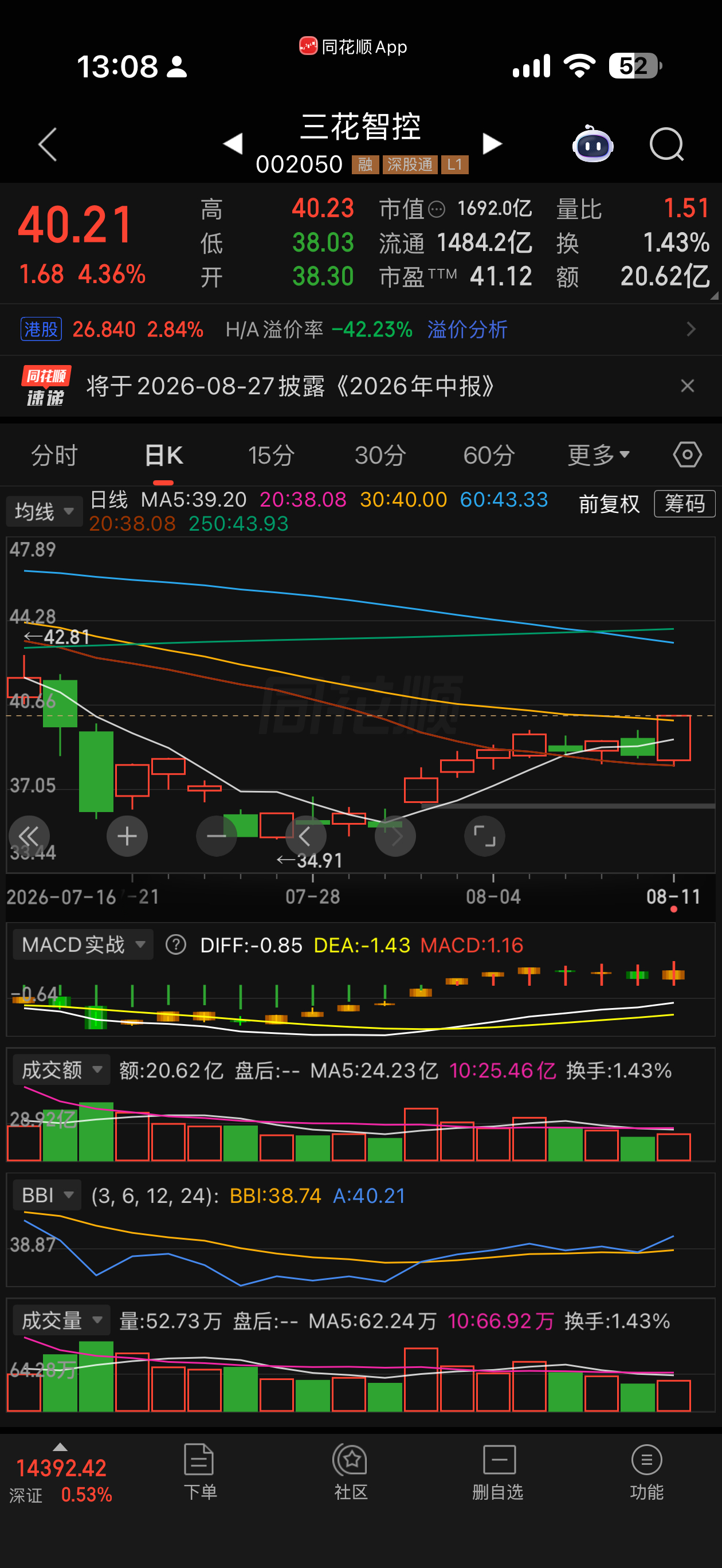 ai 操盘开始赚钱好牛 