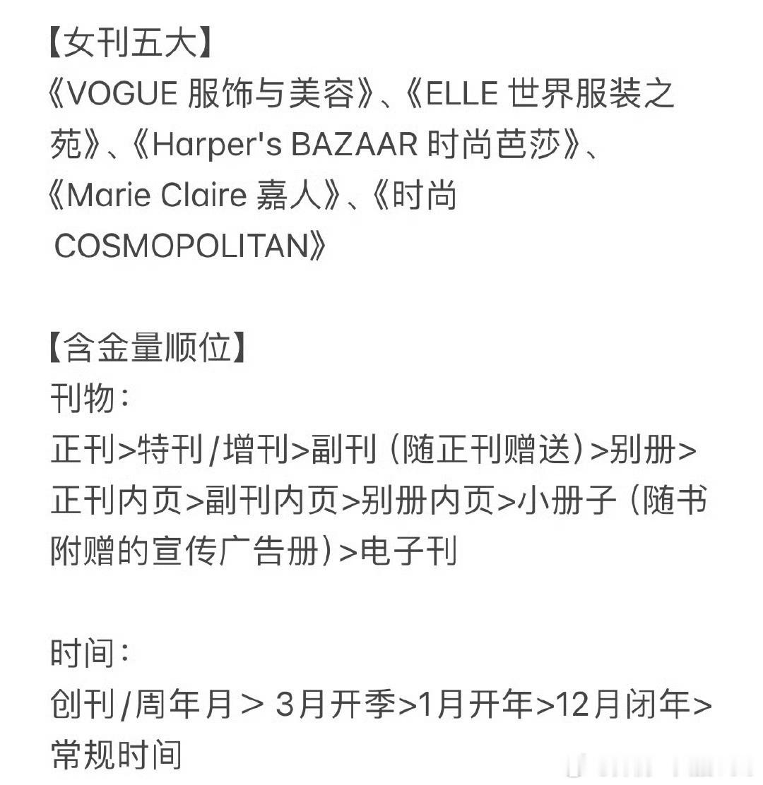 VOGUE2.20发布杂志物料，为VOGUE三月开季预告，李昀锐时尚感确实不错。