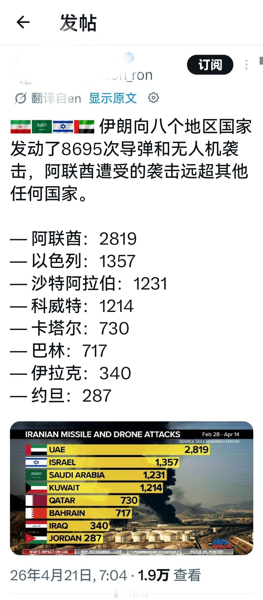 实事求是说，阿朗还是不错的，以一敌八，仍然我自岿然不动。伊朗专挑周末打脸美国海外