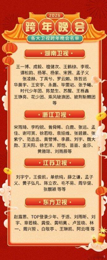 2026四大卫视跨年晚会阵容谁懂啊！为了看王一博和成毅，我已经提前给遥控器上了锁