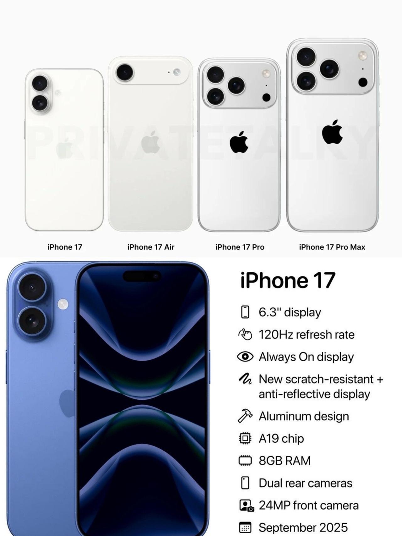 确定了，苹果17就长这样...

这波没跑了🍎iPhone17系列大概率就长这