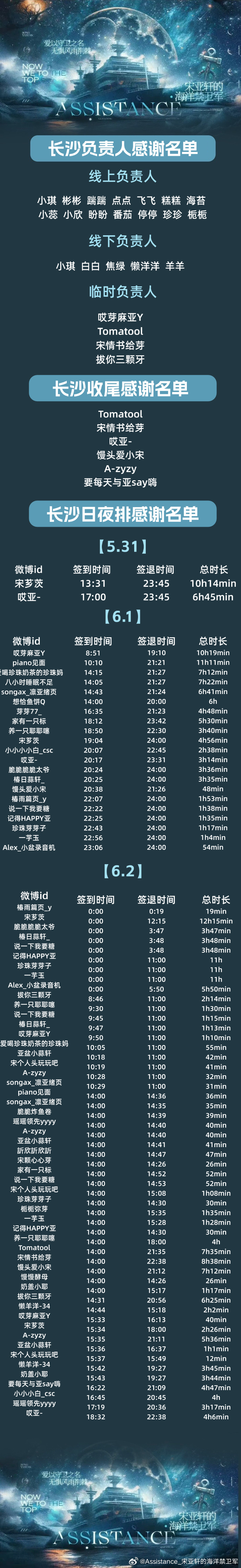 【5月国乐无双&你好星期六 感谢名单】感谢每一位小海螺，是你们的付出，让应援穿透
