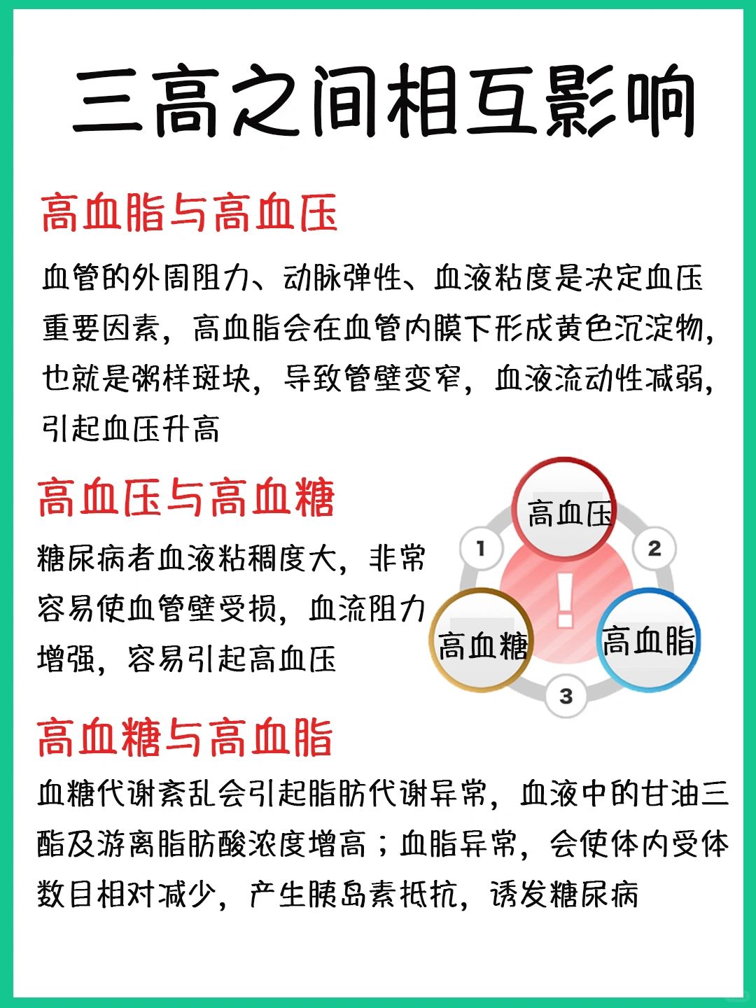 关注三高❗️关爱父母健康