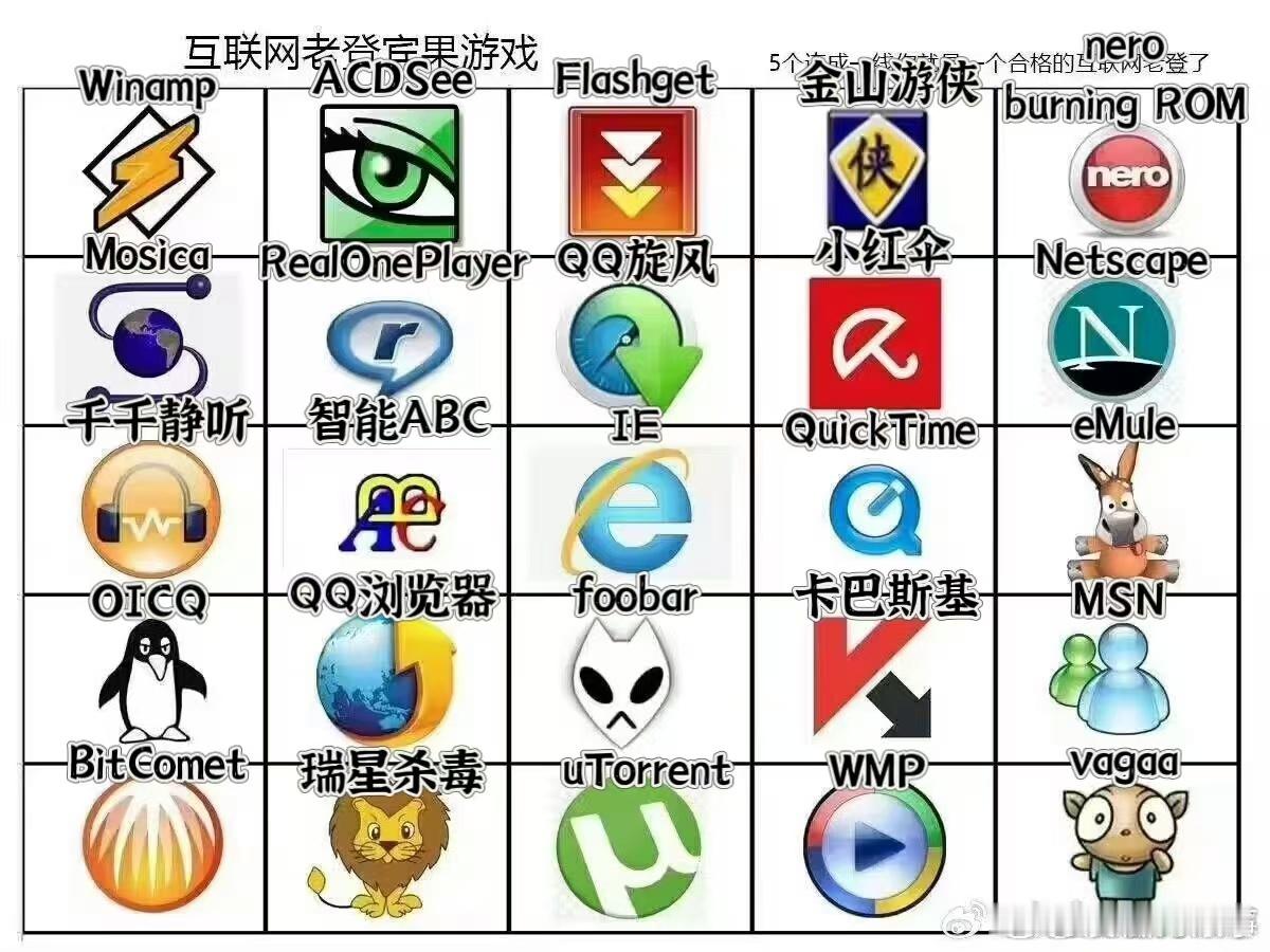 互联网老登都不一定能认全 