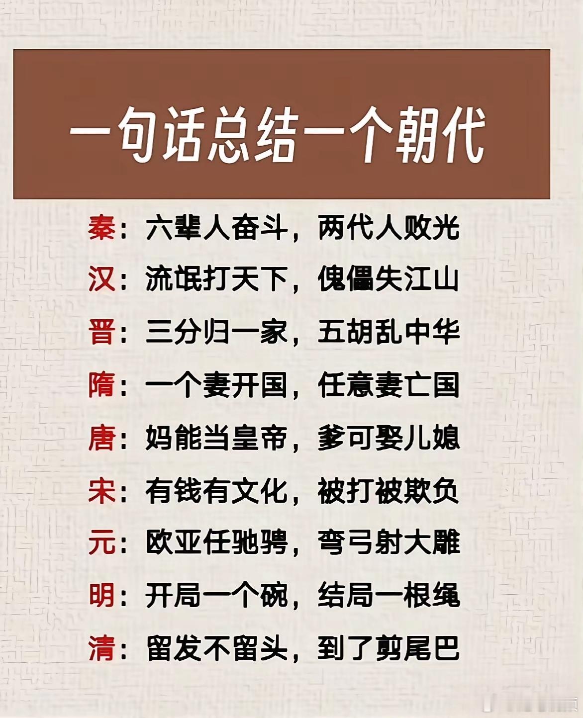 一句话总结一个朝代。 