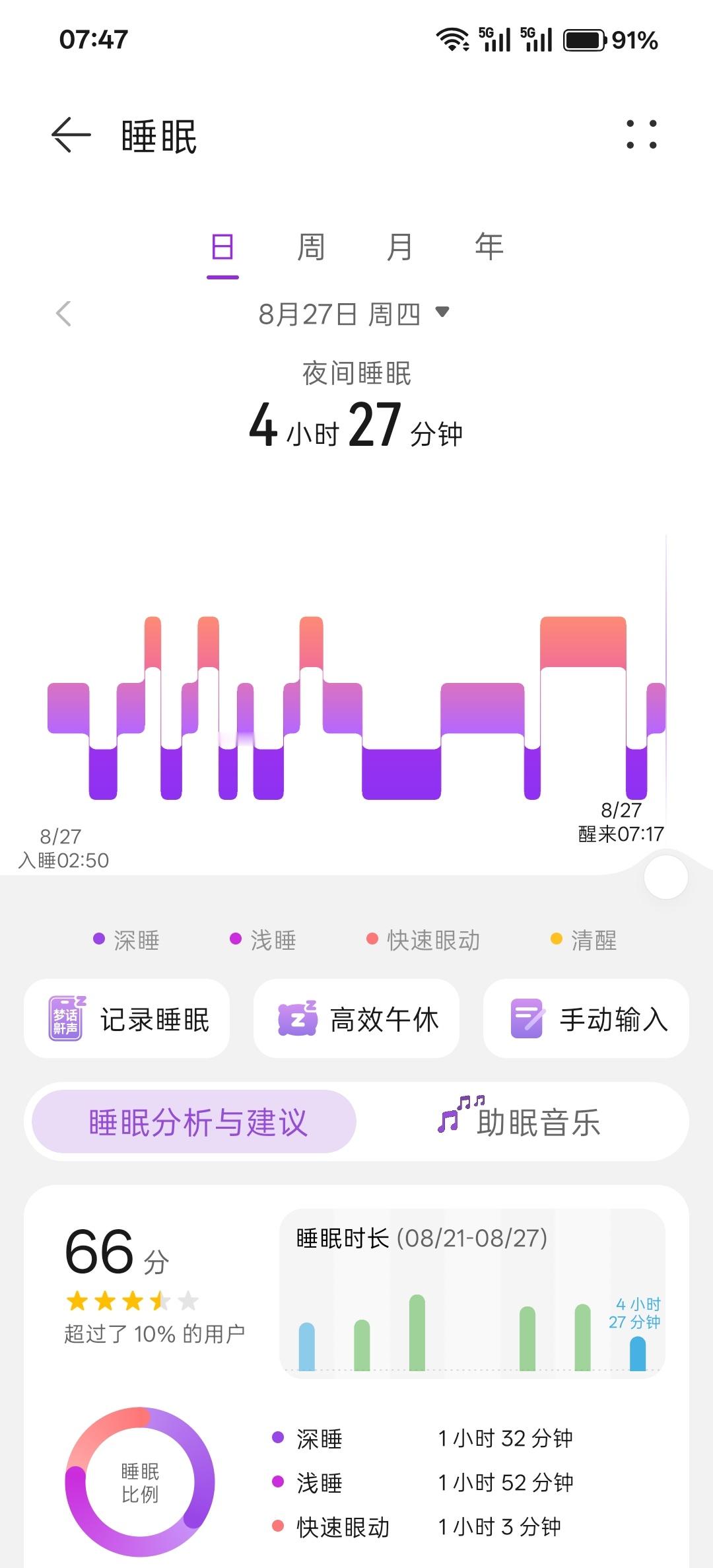很早前喝过美式，感觉很难喝，后面喝咖啡基本都是卡布或者拿铁，好歹有点甜味儿[允悲