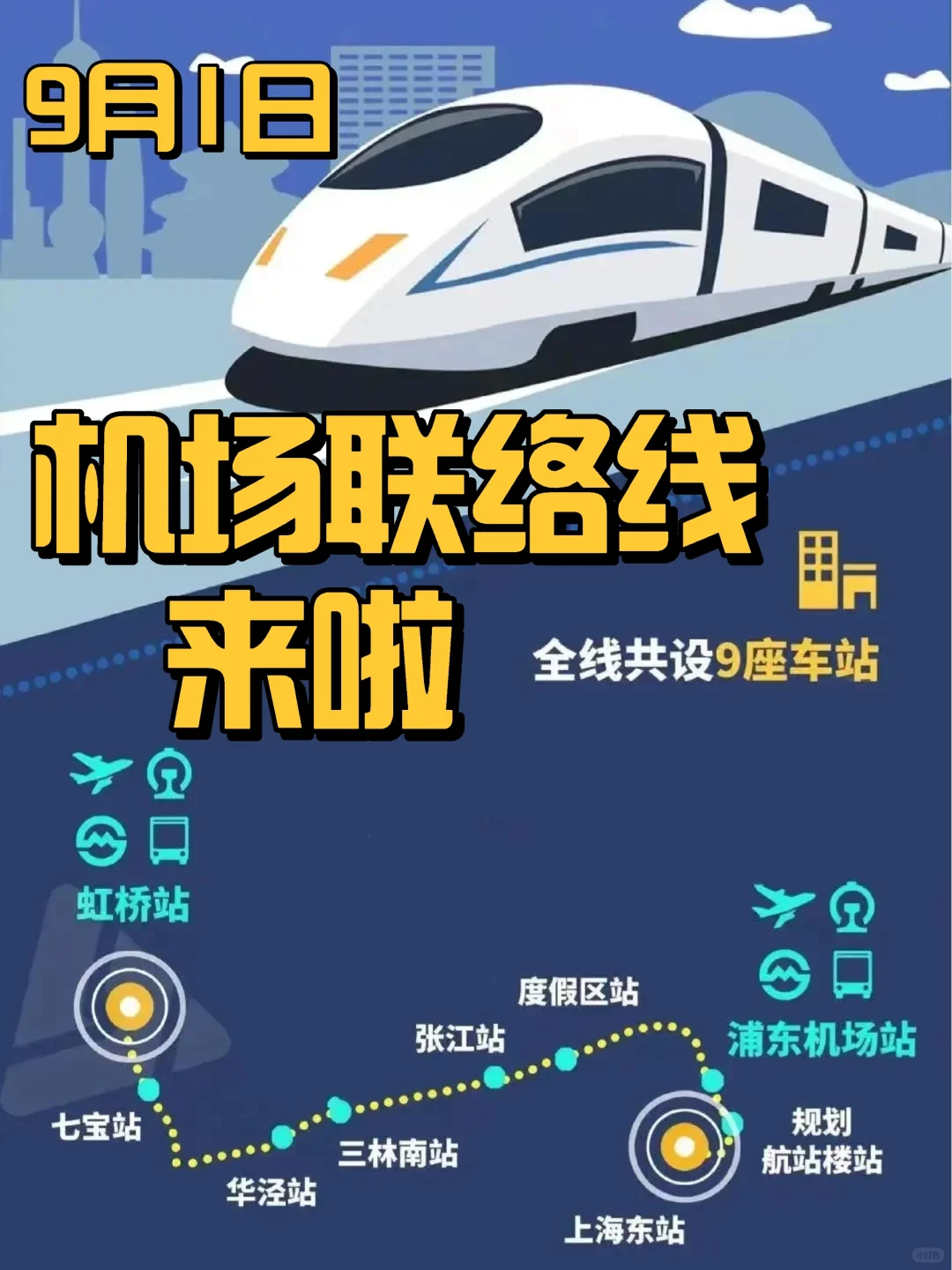 【试运行】机场联络线终于来啦❗❗❗