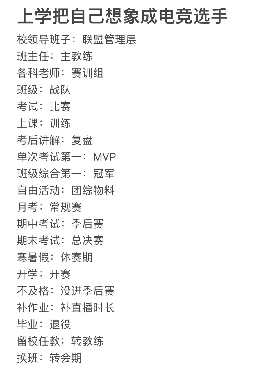 上学把自己想成电竞选手会是怎样一副场景？[并不简单][并不简单]班主任化身主教练