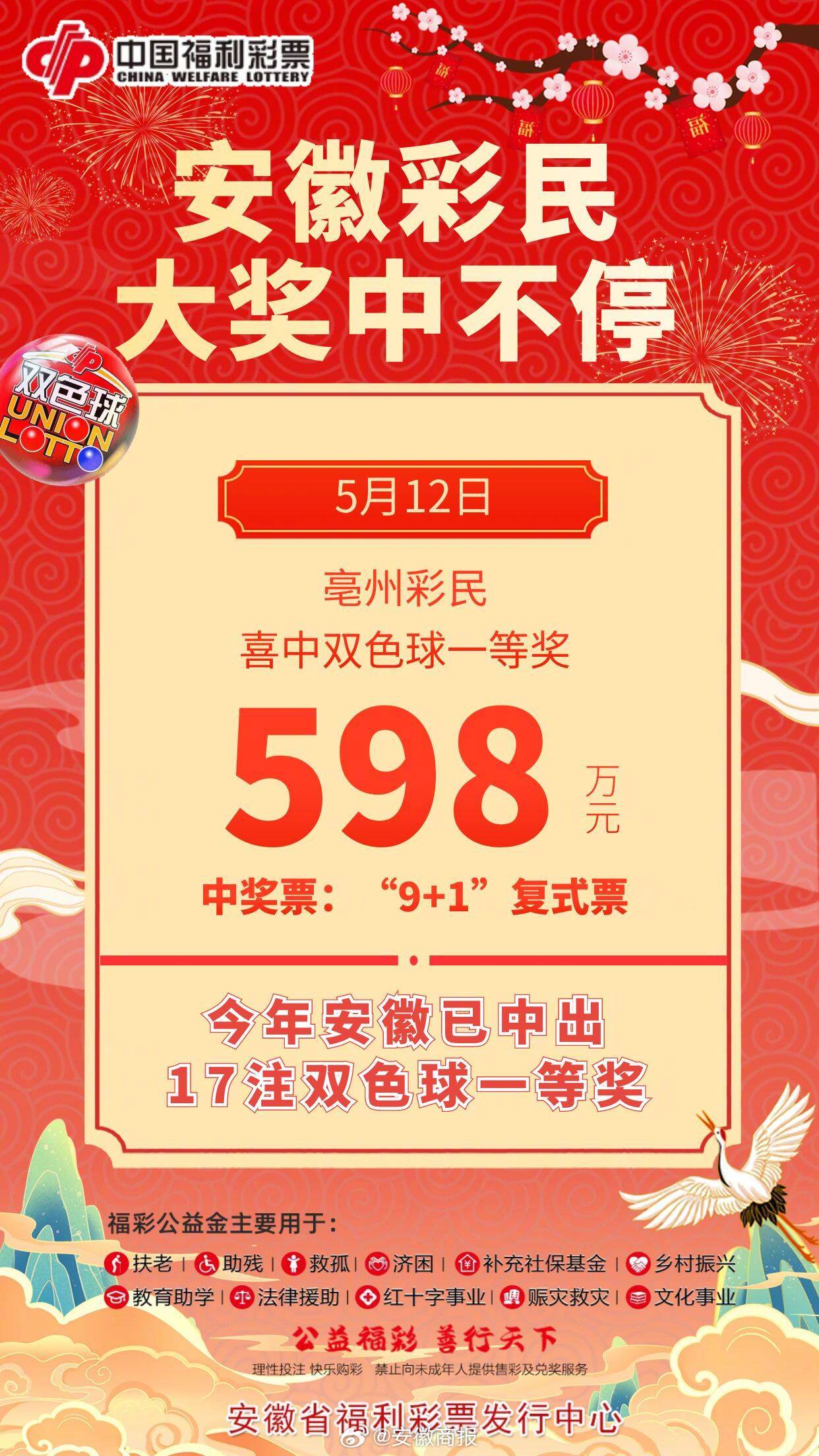 【复式建功！#安徽彩民连中双色球大奖#】5月9日，我省合肥彩民“7+1”复式号码