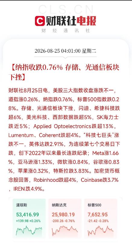 8月25日凌晨4点，美股收盘，一条消息弹出来，让市场从算力硬件和存储芯片的轮动里