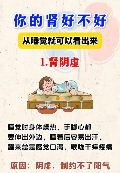 你的肾好不好，从睡觉就可以看出来！