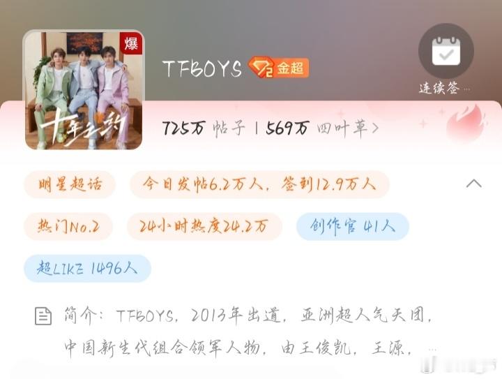 TFBOYS 🍀超话爆辣，上次爆好像还是十周年的时候吧…哈哈哈哈哈哈！谢谢超话