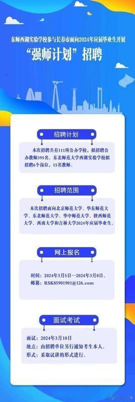 现在想当老师，要求也越来越高了！看见一所学校招聘教师，明确要求北京师范大学、华东