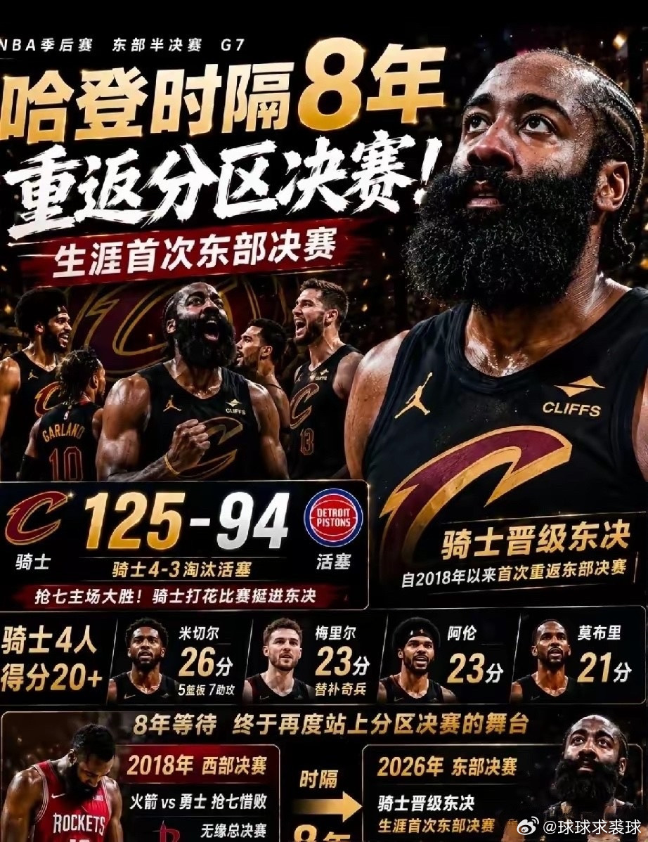 周冬雨 刘昊然骑士晋级，最失望不是活塞，而是76人，曾经为乔治，放弃哈登，如今骑
