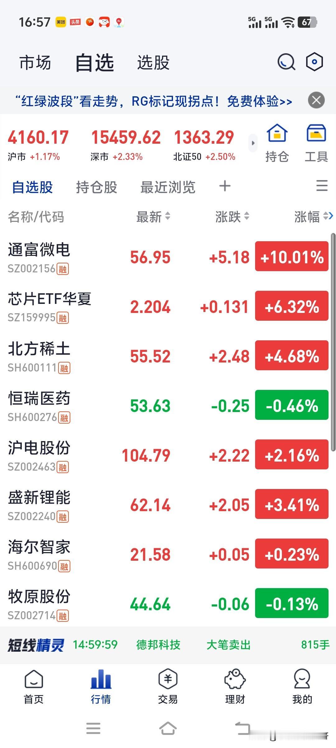 今天是股市的狂欢。
有很多人在股市中赚到钱了。
我的股票虽然涨停了，但还在回本的