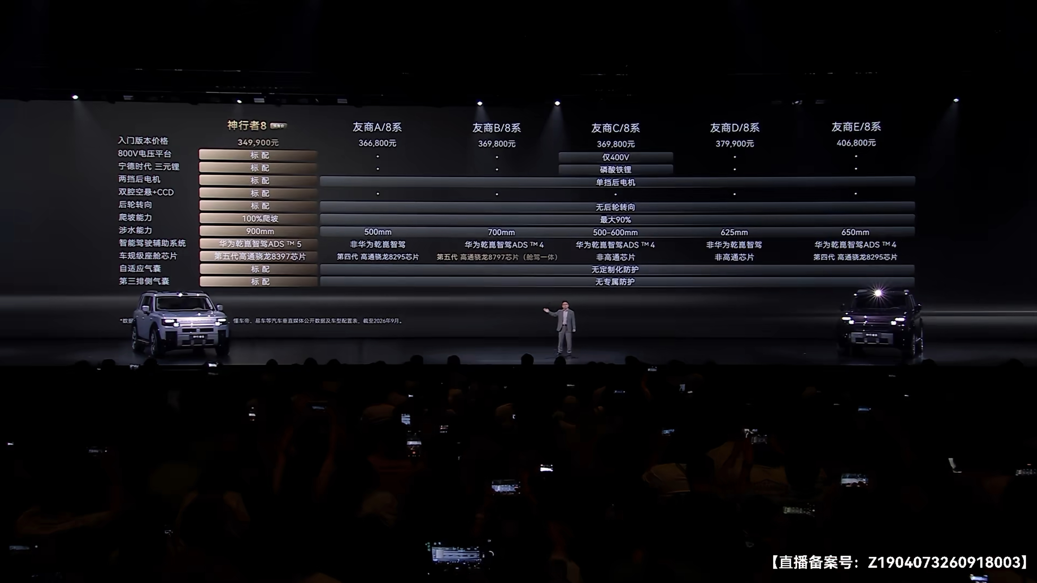 神行者8对标的是哪几款8系？ ​​​