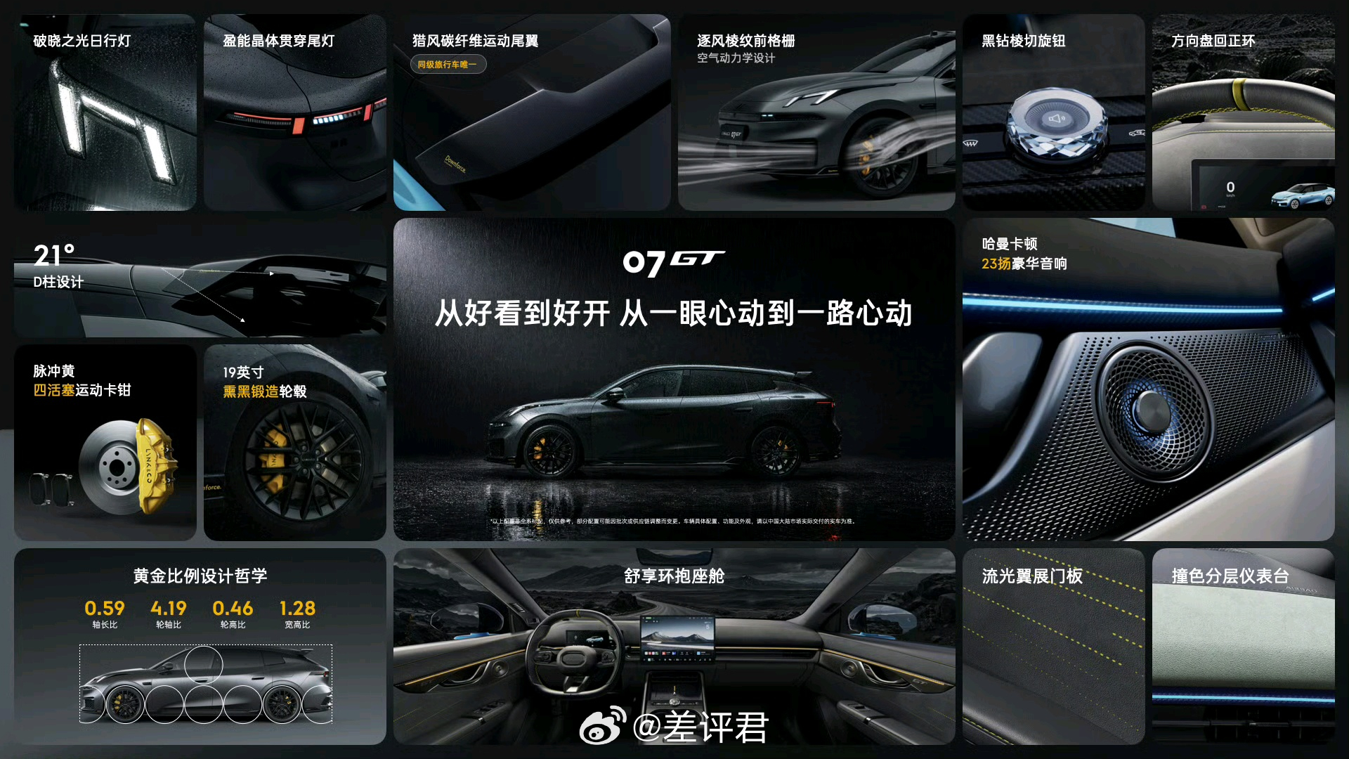 #差评说车# 把高性能旅行车价格打下来 领克07GT的预售价出来了，起售价只要1