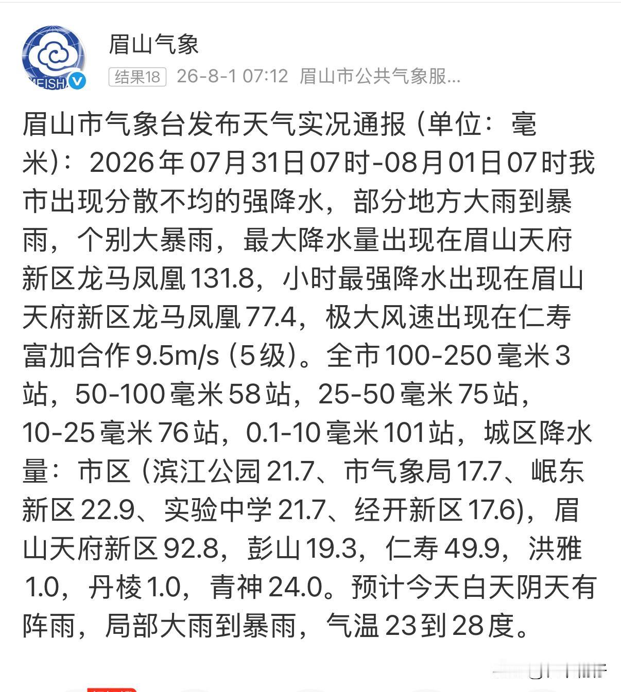 眉山这场雨，下了一整晚都没歇气。

今天起来一看，还是瓢泼大雨。省上发的黄色预警