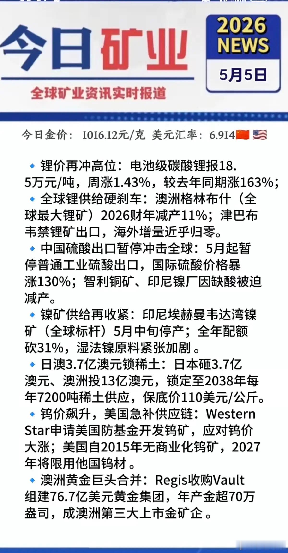 5.6周三  有色金属+财经信息！1.碳酸锂价格再创新高，18.5万/吨2.硫酸