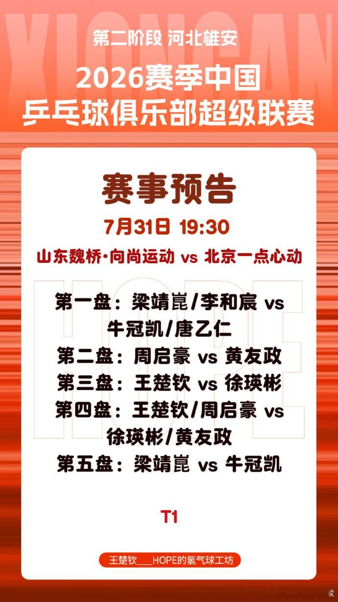 王楚钦林诗栋vs徐瑛彬袁励岑 燃！王楚钦/林诗栋硬刚队友徐瑛彬/袁励岑，每一板都