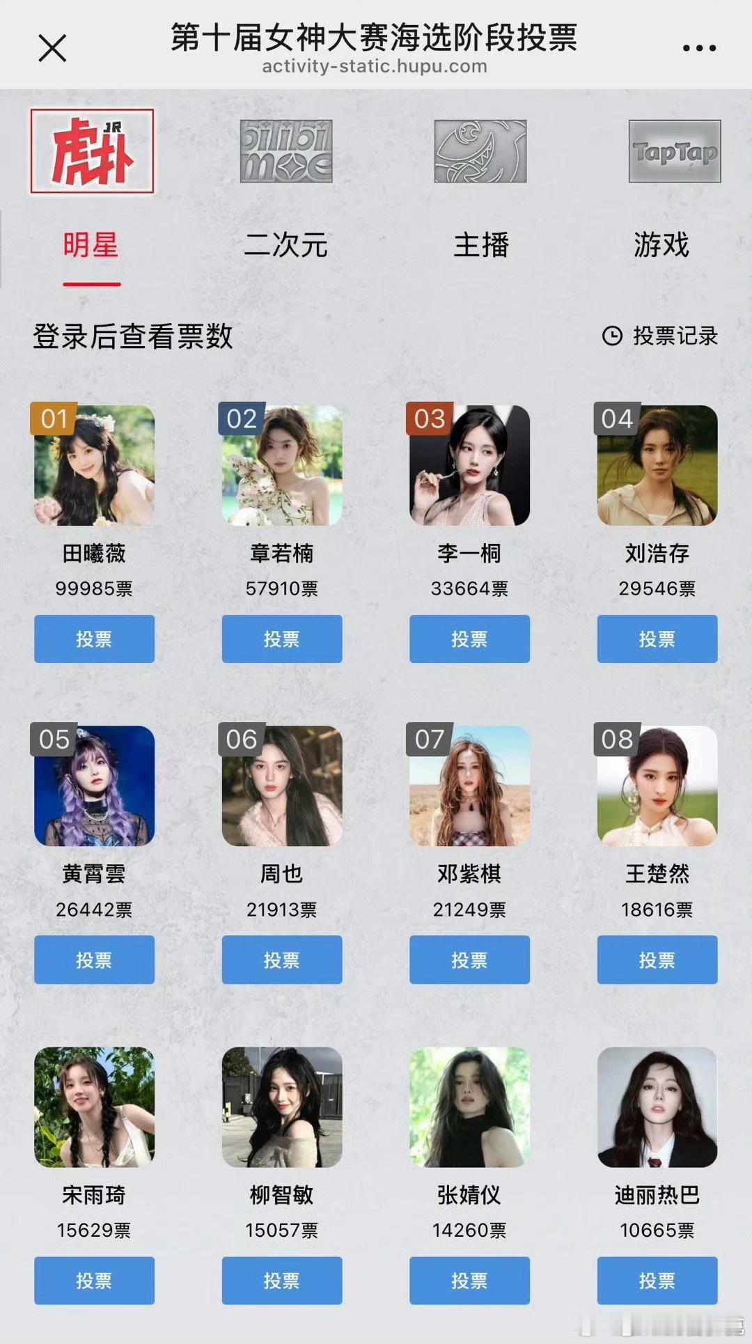 虎扑女神大赛投票海选阶段前三田曦薇、章若楠、李一桐。算好事吗[doge] ​​​