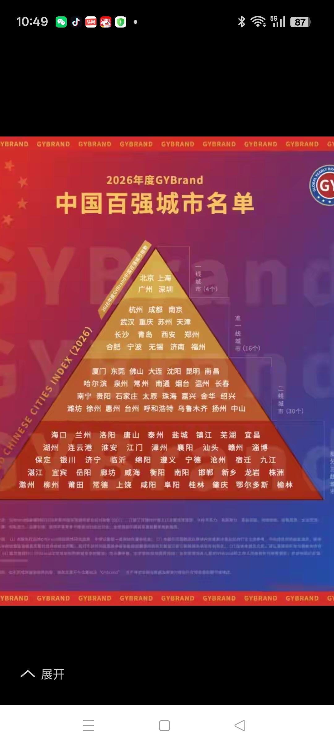 江苏13太保全进榜单
        江苏 13 个地级市全部入围 2026 年