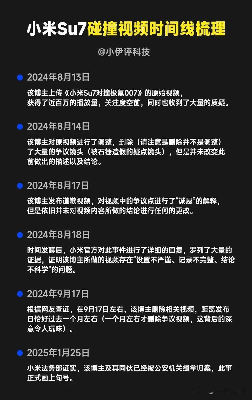 某汽车博主关于小米Su7和极氪007碰撞测试的时间线。我个人比较纳闷的是，这个视