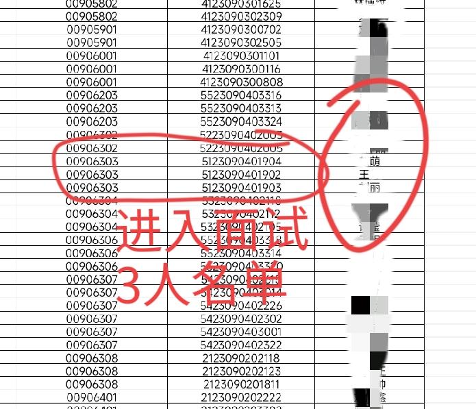 七台河考编进入面试3名女生：笔试第一（某萌），第二举报人王某，第三被递补（某丽）