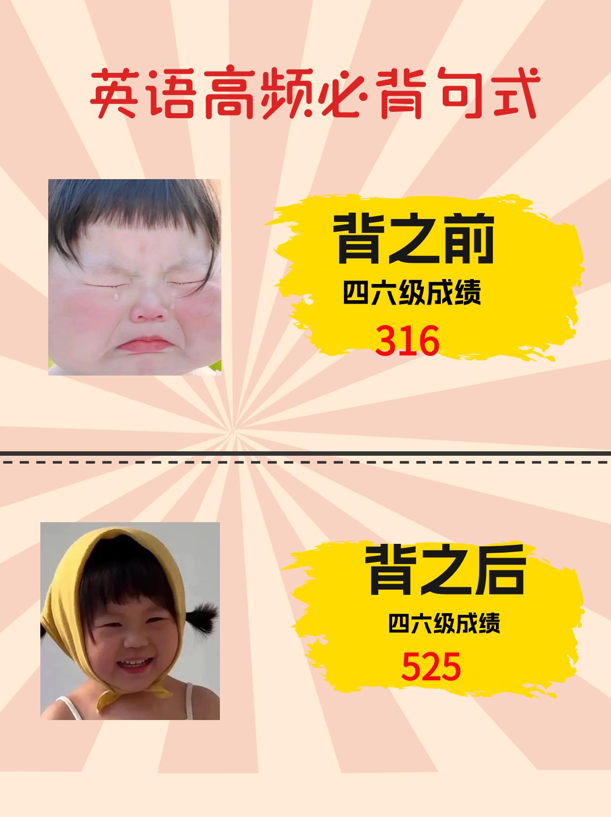 四六级高频必背句式，快拉着你的好朋友背起来