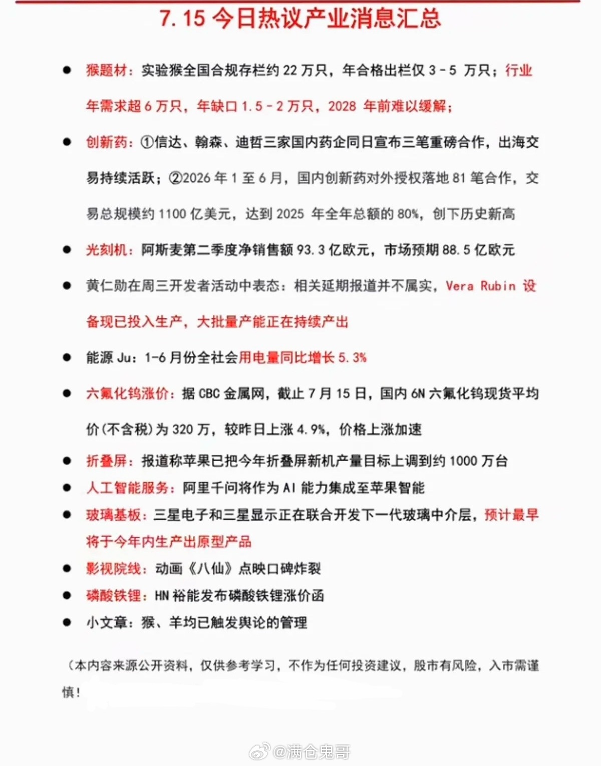 7.15周三 晚间财经热点信息参考今日盘面存量资金高低切换明显，科技板块分歧调整