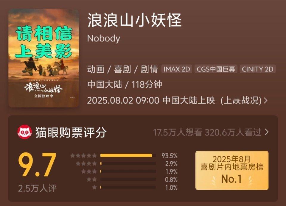 我们《浪浪山小妖怪》今天可是第二名[期待][期待][期待]电影正当夏 ​​​