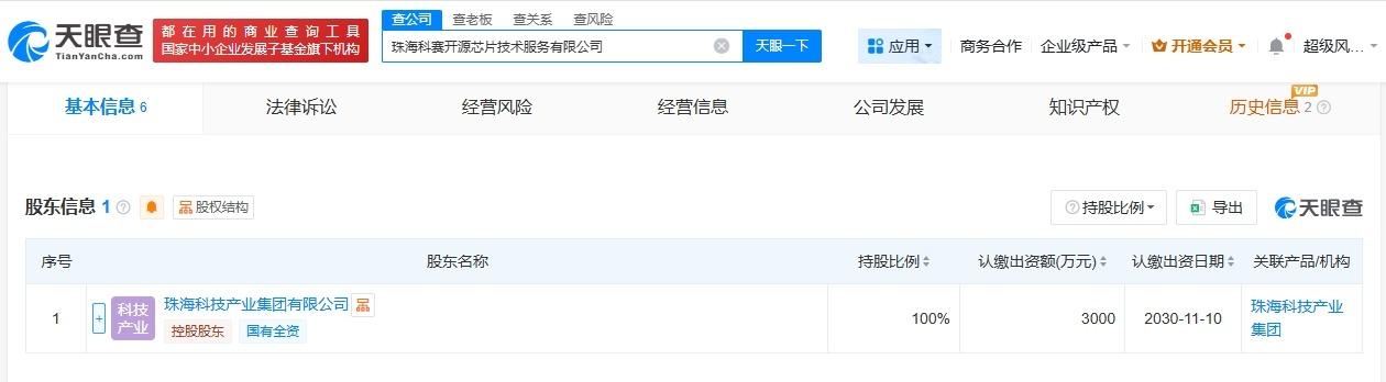 珠海科技产业集团成立开源芯片公司注册资本3000万
天眼查工商信息显示，近日，珠