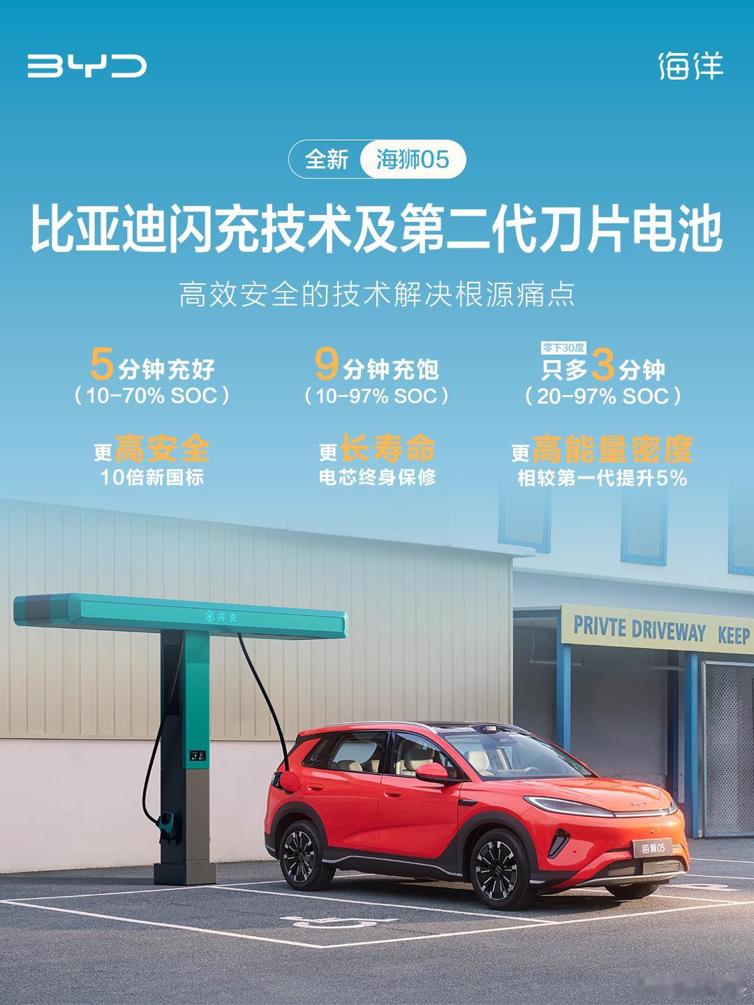 如果你近期打算买一台家用车，全新海狮05 真的可以看看，升级挺实在的，该有的配置