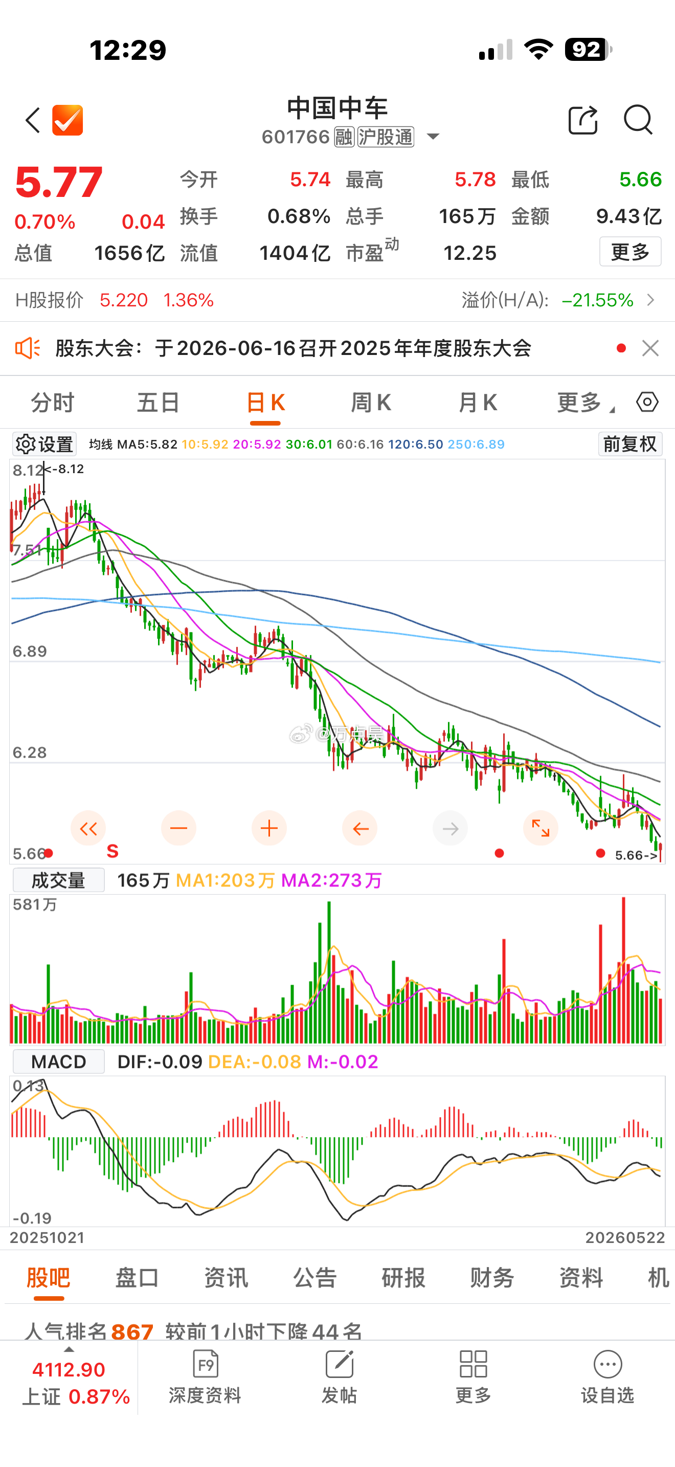 家人们，阿昊我装唐也装一个月了，我得趁着周末不开盘，人少，发点儿干货了，不然大家