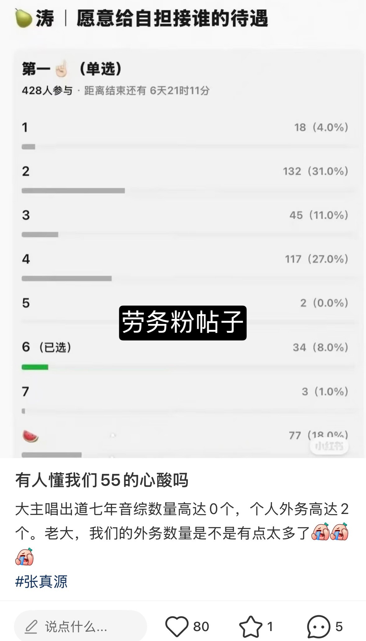 昨天看到一个劳尔家小学生发的帖子问时团谁在公司那里得到的待遇最好，评论区一溜烟全
