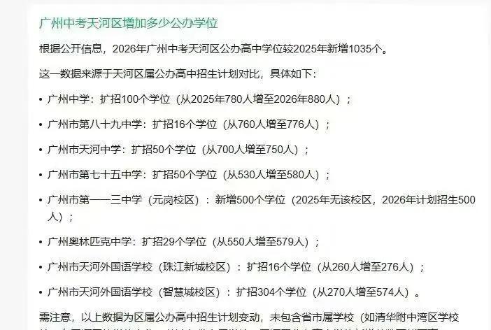 天河新增高中学位1035个