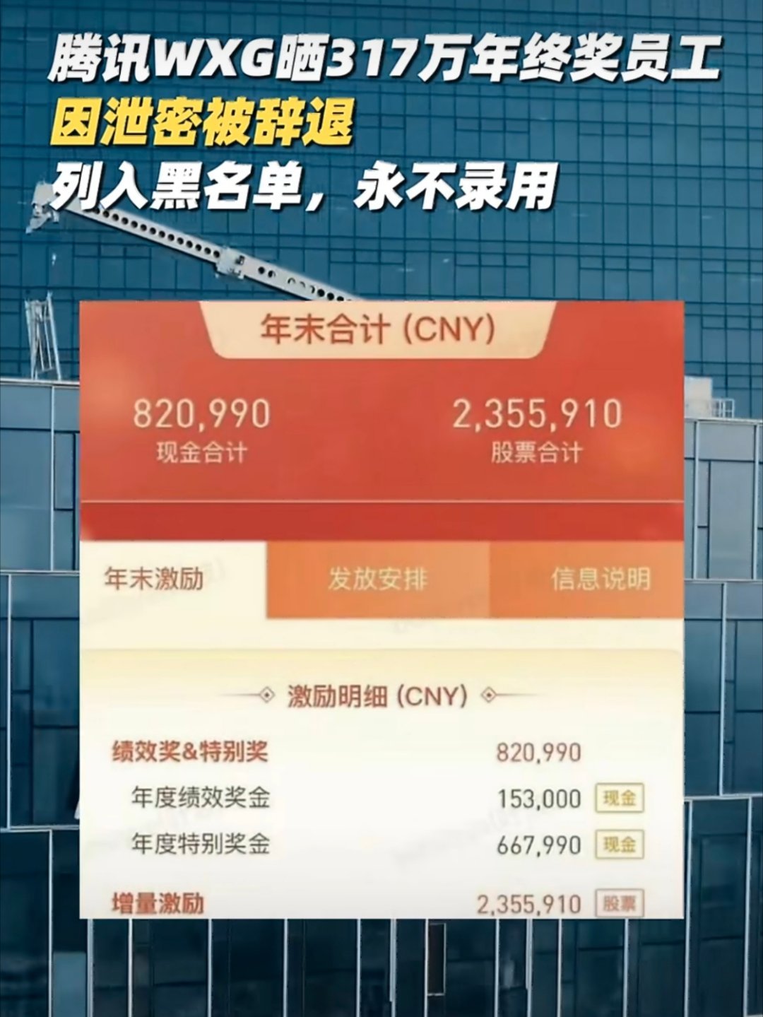 科技佳ZHJ只能说有时候真的财不外露，薪资也属于保密信息，这种大额年终奖公开多多