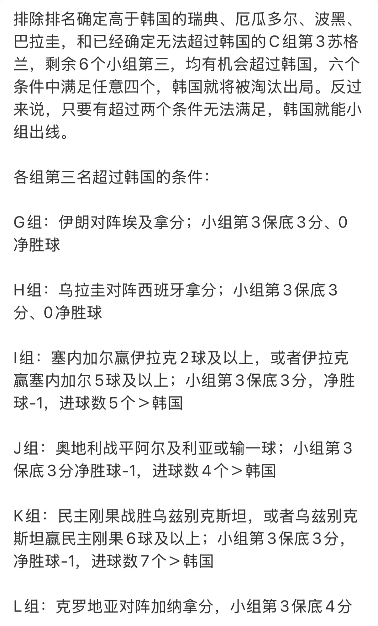 计算韩国队出线概率，我们是专业的，韩国形势算分，澳大利亚和巴拉圭也平了，现在跌到
