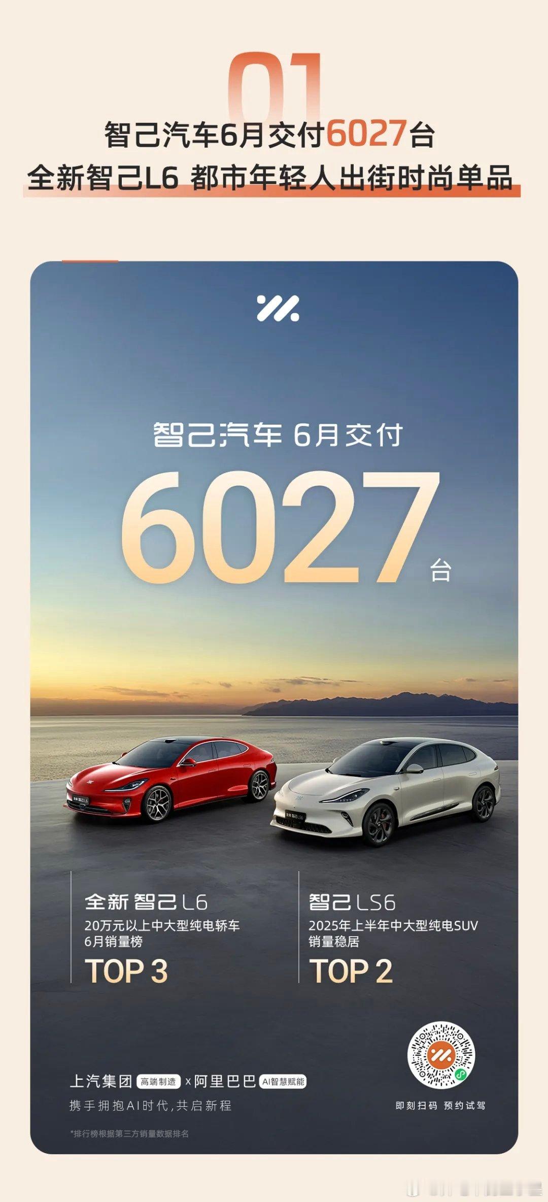 大v聊车我和汽车的日常全新智己l6全新智己l6红红红出圈了 6027台，这个数据